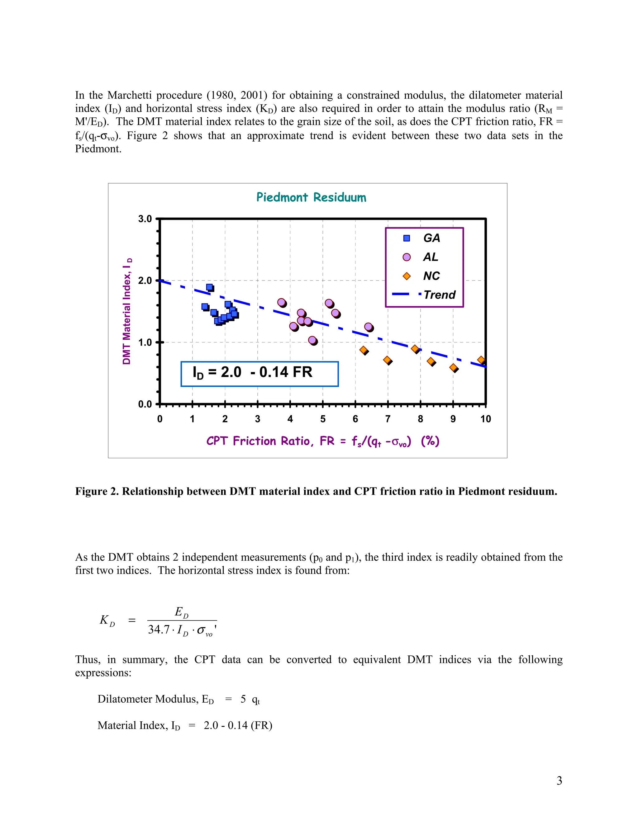 [3a] Equivalent CPT-DMT Settlement Method.pdf
