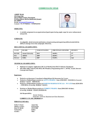 CURRICULUM VITAE
AMIT DAS
C/O- Anjan Das
Umesh Nagar Colony, Panchgram
P.O-Panchgram, District-Hailakandi (Assam)
Pin-788802
E-mail: das.dasamit29@gmail.com
Contact: +91-7577868442 / +919859645525
OBJECTIVE:
 A suitable assignment in an organizationof good repute having ample scope for career advancement
and growth.
STRENGTH:
 An adaptable, detail oriented, multitasker, strong learning andorganizing skillsorientedwith the
ability to manage stress time andpeople effectively.
EDUCATIONAL QUALIFICATION:
CLASS BOARD YEAR OFPASSING PERCENTAGE OBTAINED DIVISION
B.COM Assam University 2012 46.00% 2nd
H.S. AHSEC 2009 40.00% 3rd
H.S.L.C SEBA 2007 53.00% 2nd
TECHNICAL QUALIFICATION:
 Diploma in Computer Application (DCA) (6 Months) from RACE Infotech, Panchgram.
 MS-Office 2003, Tally9.0, MS-DOS, MS-Windows, Programming with ‘C’, HTML, E-mail, Internet
Concepts and Project.
Experience:
 Worked as an Insurance Consultant in BajajAllianzLife Insurance for 3 years.
 Worked as Medical Representative in AJANTA PHARMA from (25/03/2013 - 30/10/2013) (Covered :
BARAK VALLEY, MIZORAM)
 Worked as Medical Representative in KORONIS PHARMACEUTICALS PVT LTD from (02/01/2014
– 19/01/2015), (Covering : BARAK VALLEY)
 Working as Medical Representative in TORRENT PHARMA from (20/01/2015 till date)
(Covering : BARAK VALLEY,MIZORAM)
Job Responsibility
Doctor Visiting ,
Deal with Chemist,Stockiestand Sub-Stockiest.
CURRENT CTC: RS. 2,00,000.00 p.a.
PERSONAL DETAILS:
Father’s Name: Anjan Das
Mother’s Name: Pronoti Das
Date Of Birth: 29/12/1988
Nationality: Indian
Gender: Male
 