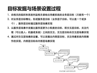 目标发掘与场景设置过程
1. 由相关的组织和系统利益相关者给出待建系统的业务层目标（只能有一个）
2. 对业务层目标精化，形成服务层目标（业务层子目标，可以是一个或多
个），服务层目标通过服务层场景实现
3. 从服务层场景中发掘比服务层更为小粒度的目标，即交互层目标，关注代
理（可以是人、机器或系统）之间的交互，交互层目标由交互层场景实现
4. 通过对交互层场景的设置，可以发掘出内部层目标，关注待建系统内部操
作的实现，内部层目标由内部层场景实现
 