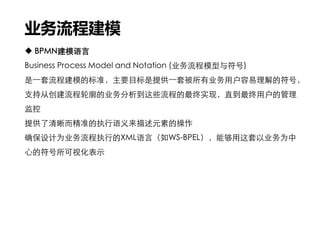 业务流程建模
 BPMN建模语言
Business Process Model and Notation (业务流程模型与符号)
是一套流程建模的标准，主要目标是提供一套被所有业务用户容易理解的符号，
支持从创建流程轮廓的业务分析到这些流程的最终实现，直到最终用户的管理
监控
提供了清晰而精准的执行语义来描述元素的操作
确保设计为业务流程执行的XML语言（如WS-BPEL），能够用这套以业务为中
心的符号所可视化表示
 