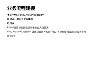 业务流程建模
 BPMN 与 UML Activity Diagram
相同点：都用于流程建模
不同点：
BPMN设计初衷更强调易于业务人员使用
UML Activity Diagram 设计初衷是为系统开发人员建模使用(在后续版本中持
续优化)
 
