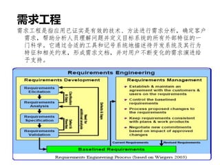 需求工程
需求工程是指应用已证实是有效的技术、方法进行需求分析，确定客户
需求，帮助分析人员理解问题并定义目标系统的所有外部特征的一
门科学。它通过合适的工具和记号系统地描述待开发系统及其行为
特征和相关约束，形成需求文档，并对用户不断变化的需求演进给
予支持。
 