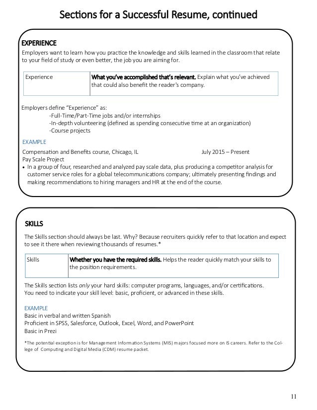 business resume packet 12 10 15 resume packet