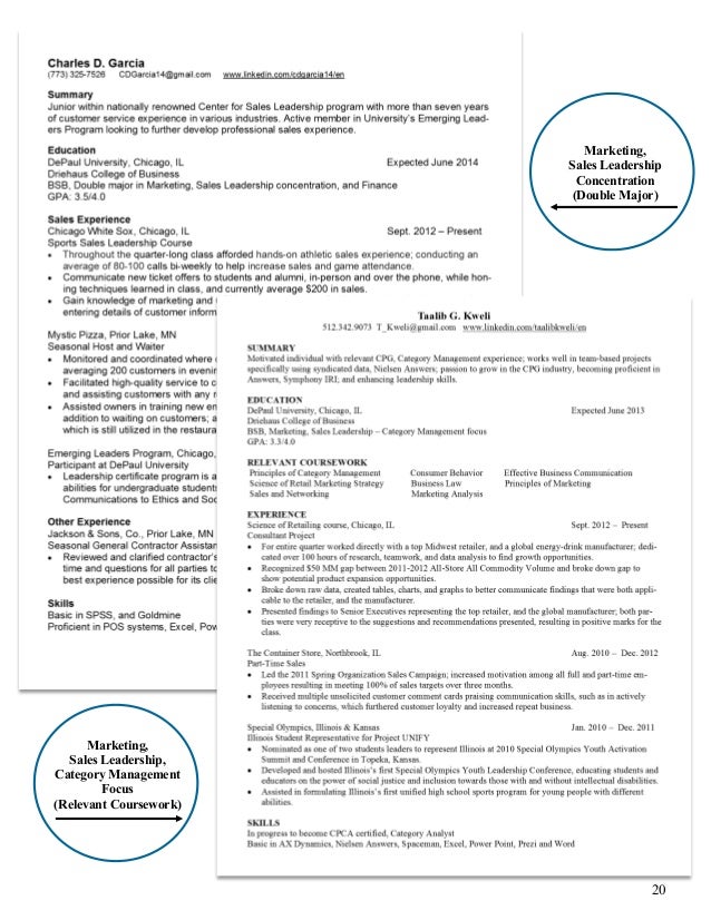 Concentration major resume writingfixya web fc2 com - Business Resume Packet 121015 20 638 