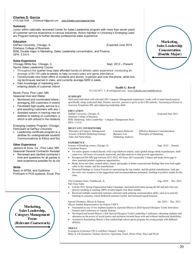 Concentration major resume