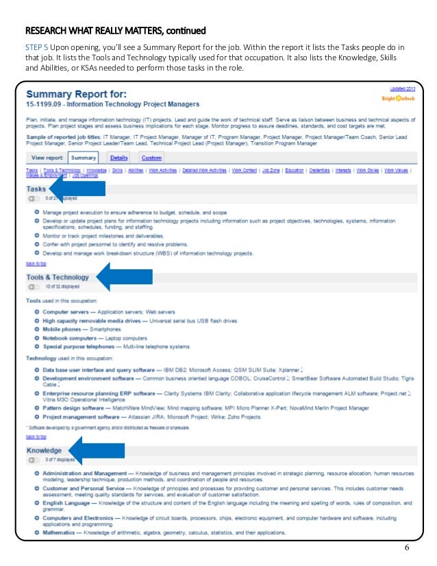 Meeting Deadlines Resume Meeting Deadlines Resume