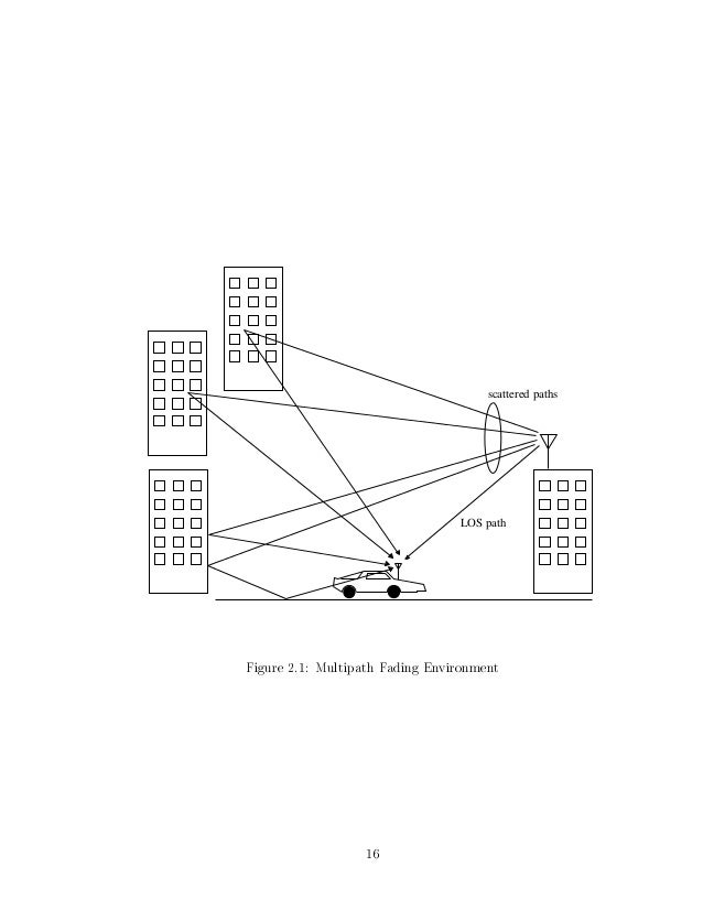 Thesis on mass communication