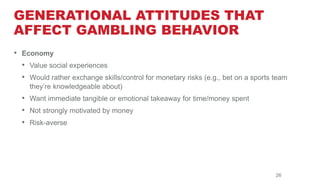 2014 MILLENNIAL GAMBLING PARTICIPATION
% Participated
Source: Ipsos Gaming with Millennials Syndicated Study, 2014
74%
42%...