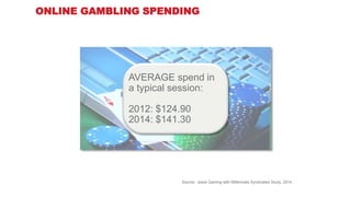 Don Feeney: Gambling and the Millennial Generation