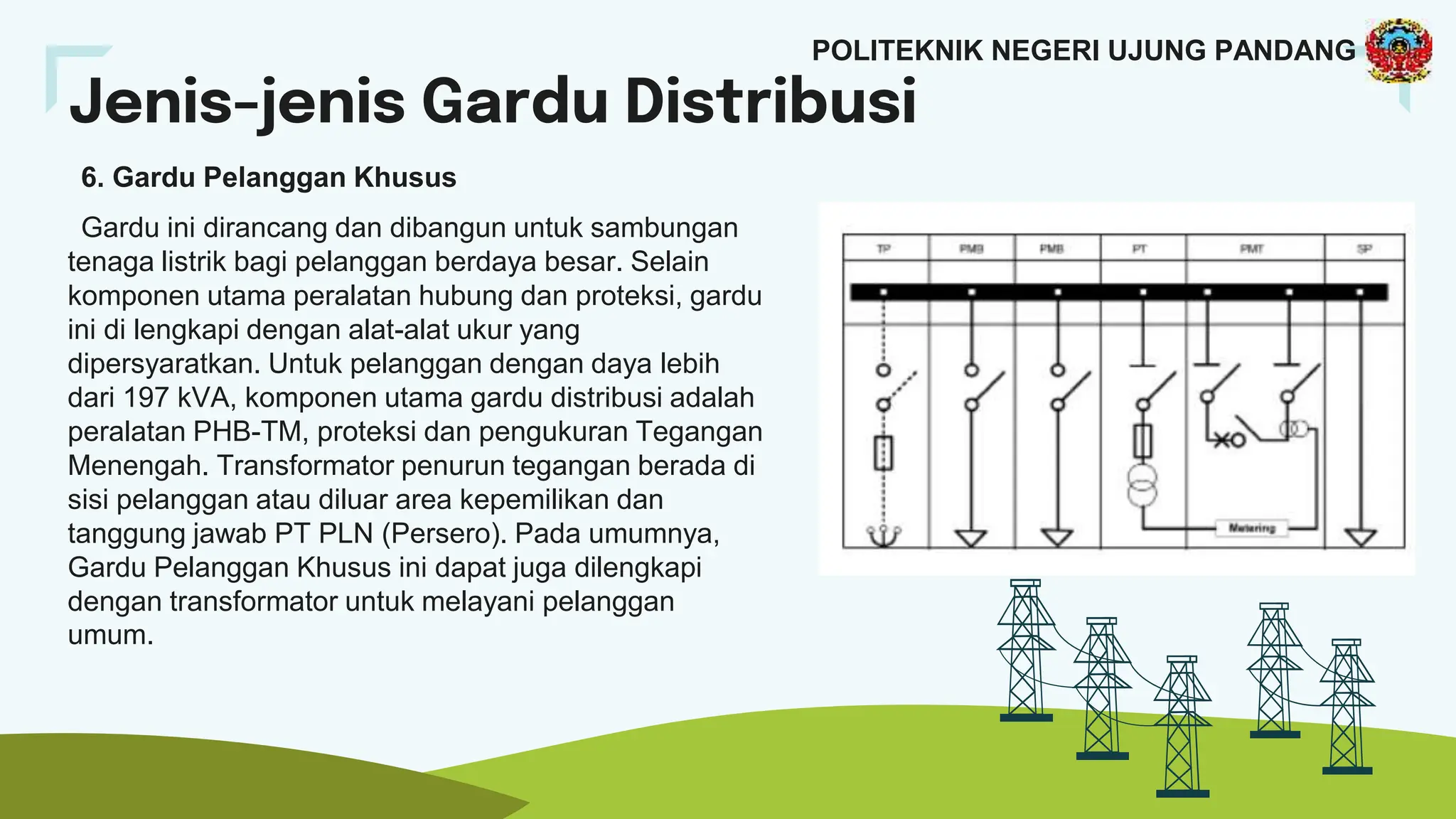 Understanding Gardu PLN: Types, Features, and Applications