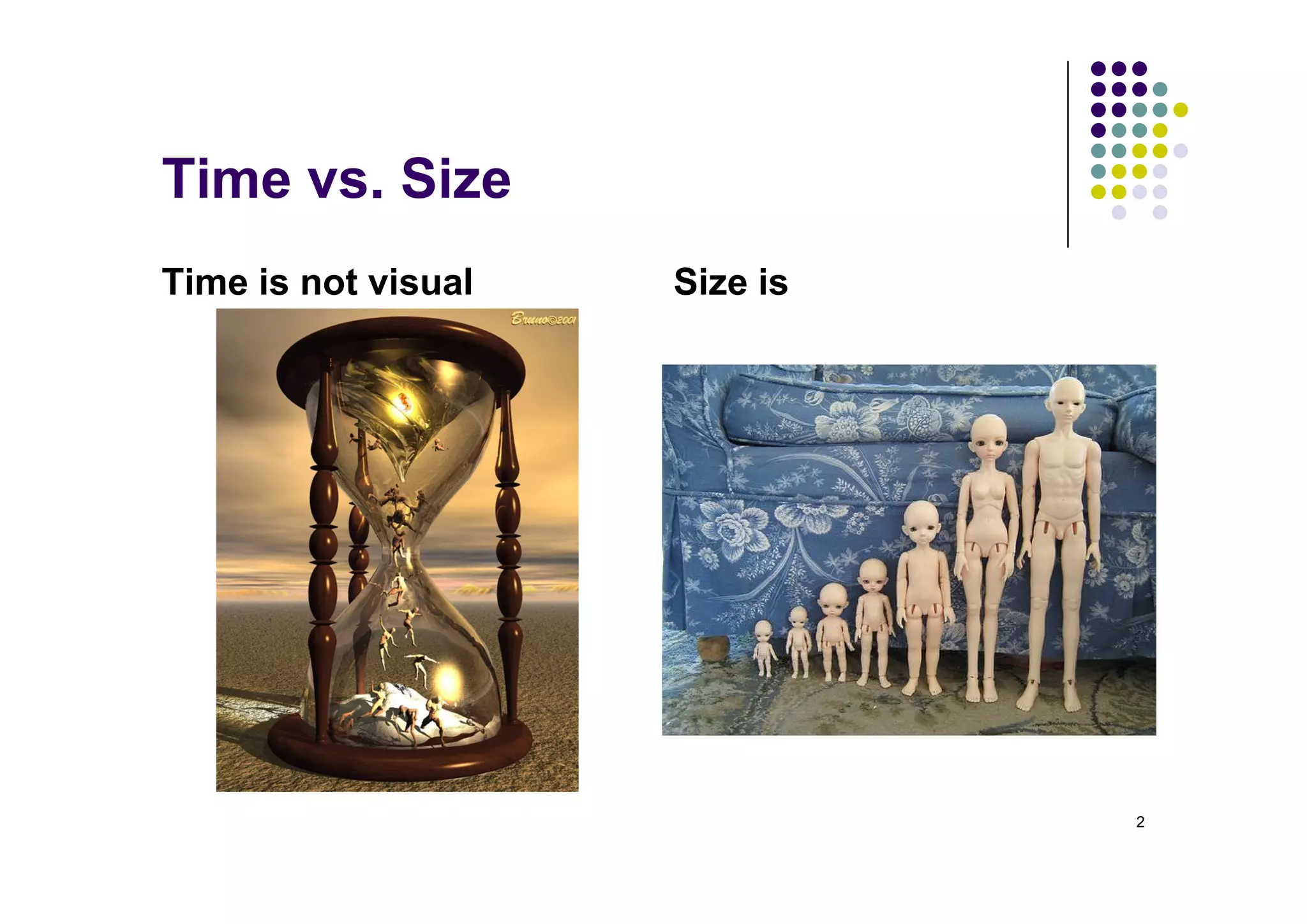 Time vs. Size
Time is not visual   Size is




                               2
 