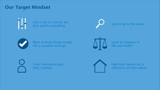 Like to be in control, but 
they aren’t controlling 
Want to keep things simple, 
life is complex enough 
Look for balance in 
life and health 
Trust themselves and 
their instincts 
Like to be in the know 
Feel their homes are a 
reflection of their values 
Our Target Mindset 
 