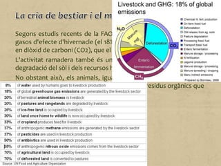 Segons estudis recents de la FAO, el sector ramader genera més
gasos d'efecte d'hivernacle (el 18%), mesurats en el seu equivalent
en diòxid de carboni (CO2), que el sector del transport.
L'activitat ramadera també és una de les principals causes de la
degradació del sòl i dels recursos hídrics.
No obstant això, els animals, igual que les plantes, necessiten el
sól per viure. Acumulen la seva energia en els residus orgànics que
formen la biomassa i els biocombustibles.
 