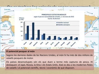 No tots els punts del mar tenen la mateixa riquesa en pesca. Les
captures pesqueres són més abundants en unes àrees
determinades, anomenades caladors. Els més destacats es troben
a:
• Zones on la plataforma continental és extensa, perquè les aigües
són poc profundes, són mogudes pels corrents marins i les
temperatures són favorables per als peixos, com passa al mar del
Nord i al mar del Japó.
• Zones de contacte entre corrents marins freds i càlids, ja que aquí
es concentren de manera abundant espècies d'aigües càlides i
d'aigües fredes. Destaquen el mar del Japó i les costes de Terranova.
• Zones costaneres properes a corrents marins freds, ja que l'aigua
freda té molt plàncton i atreu un gran nombre d'espècies. Hi
destaquen les costes de Xile, del sud del Perú i del sud-oest d'Àfrica.
El potencial pesquer al món
Segons les darreres dades de les Nacions Unides, al món hi ha més de dos milions de
vaixells pesquers de motor.
Els països desenvolupats són els que duen a terme més captures de pesca. Hi
destaquen: el Japó, Rússia, la Xina i els Estats Units. Això es deu a les modernes flotes
de vaixells i al potencial científic, tècnic i econòmic de què disposen.
 