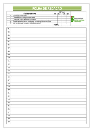 COMPETÊNCIAS
NOTAS
0.1 0.3 0.4 0.6
1. Domínio da norma culta
2. Compreensão e transposição do tema
3. Ordenação lógica de fatos e argumentos
4. Coesão, encadeamentos, conectivos, conectores interparagráficos.
5. Intervenção clara, inovadora, cidadã e exequível
TOTAL
01
02
03
04
05
06
07
08
09
10
11
12
13
14
15
16
17
18
19
20
21
22
23
24
25
26
27
28
29
30
FOLHA DE REDAÇÃO
 