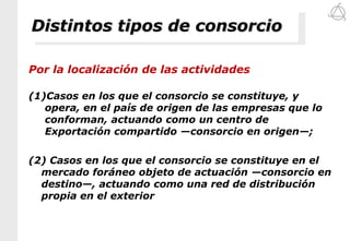 Aprendizaje para la reorganización individual de la empresa o para la participación en otro tipo de alianza estratégica,