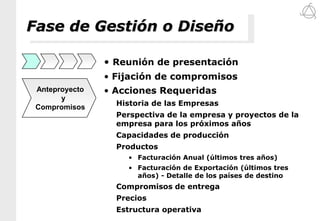 productos que no compiten entre sí (complementarios)  