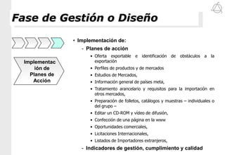 Dilución de esfuerzos
