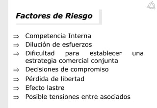 Menores costos en la participación en ferias y exposiciones,