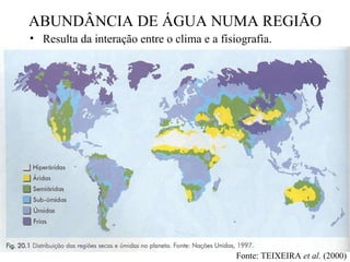 ABUNDÂNCIA DE ÁGUA NUMA REGIÃO Resulta da interação entre o clima e a fisiografia. Fonte: TEIXEIRA  et al.  (2000) 