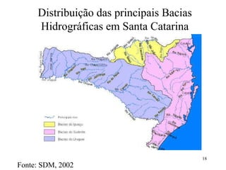 Distribuição das principais Bacias Hidrográficas em Santa Catarina Fonte: SDM, 2002 