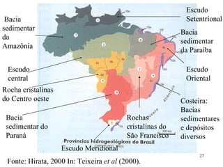 Bacia sedimentar do Paraná Escudo Setentrional Bacia sedimentar da Paraíba Escudo Oriental Costeira: Bacias sedimentares e depósitos diversos  Rocha cristalinas do Centro oeste Escudo central Bacia sedimentar da Amazônia Rochas cristalinas do  São Francisco Escudo Meridional Fonte: Hirata, 2000 In: Teixeira  et al  (2000). 