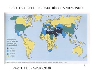 USO POR DISPONIBILIDADE HÍDRICA NO MUNDO Fonte: TEIXEIRA  et al.  (2000) 