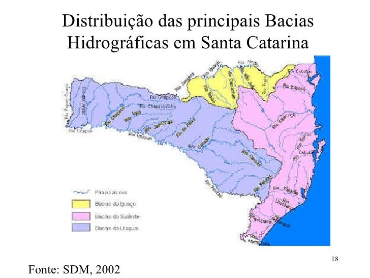 3 agua no mundo, br e sc
