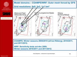 Model domains – COAMPS/WRF: Outer mesh forced by GFS
                  Grid resolutions: 9x9, 3x3, 1x1 km2


                  Bliekevare/Tåsjö      Kiruna/Luongastunturi/Sjisjka                    Röberg
                  Glötesvålen/Sveg      Aapua                                            Brahehus/Nässjö

 WeatherTech




                  COAMPS: Winter seasons 2009/2010 (all but Röberg), 2010/2011,
                  and 2011/2012.
                  WRF: Sensitivity tests oct-dec 2009.
                  Winter seasons 2010/2011 and 2011/2012.

                                     Hans Bergström – Institutionen för geovetenskaper                 12
Winterwind 2012
 