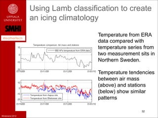 Using Lamb classification to create
                  an icing climatology

                                     Temperature from ERA
 WeatherTech
                                     data compared with
                                     temperature series from
                                     two measurement sits in
                                     Northern Sweden.

                                     Temperature tendencies
                                     between air mass
                                     (above) and stations
                                     (below) show similar
                                     patterns

                                                      32
Winterwind 2012
 