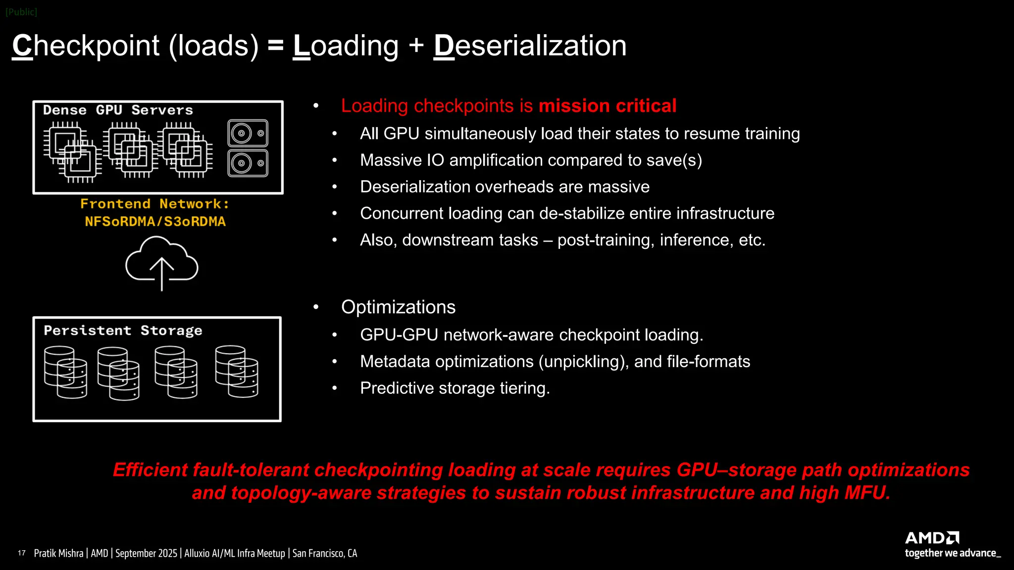 17 |
Pratik Mishra | AMD | September 2025 | Alluxio AI/ML Infra Meetup | San Francisco, CA
Checkpoint (loads) = Loading + Deserialization
• Loading checkpoints is mission critical
• All GPU simultaneously load their states to resume training
• Massive IO amplification compared to save(s)
• Deserialization overheads are massive
• Concurrent loading can de-stabilize entire infrastructure
• Also, downstream tasks – post-training, inference, etc.
• Optimizations
• GPU-GPU network-aware checkpoint loading.
• Metadata optimizations (unpickling), and file-formats
• Predictive storage tiering.
Efficient fault-tolerant checkpointing loading at scale requires GPU–storage path optimizations
and topology-aware strategies to sustain robust infrastructure and high MFU.
 
