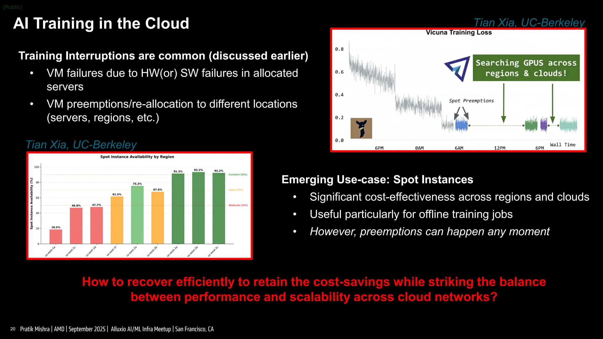 20 |
AI Training in the Cloud
Training Interruptions are common (discussed earlier)
• VM failures due to HW(or) SW failures in allocated
servers
• VM preemptions/re-allocation to different locations
(servers, regions, etc.)
How to recover efficiently to retain the cost-savings while striking the balance
between performance and scalability across cloud networks?
Emerging Use-case: Spot Instances
• Significant cost-effectiveness across regions and clouds
• Useful particularly for offline training jobs
• However, preemptions can happen any moment
Pratik Mishra | AMD | September 2025 | Alluxio AI/ML Infra Meetup | San Francisco, CA
Tian Xia, UC-Berkeley
Tian Xia, UC-Berkeley
 