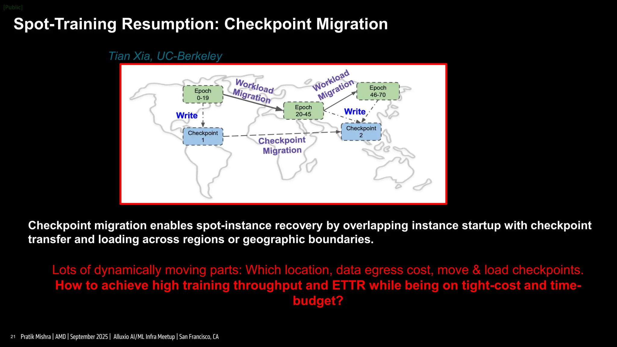 21 |
Spot-Training Resumption: Checkpoint Migration
Checkpoint migration enables spot-instance recovery by overlapping instance startup with checkpoint
transfer and loading across regions or geographic boundaries.
Lots of dynamically moving parts: Which location, data egress cost, move & load checkpoints.
How to achieve high training throughput and ETTR while being on tight-cost and time-
budget?
Pratik Mishra | AMD | September 2025 | Alluxio AI/ML Infra Meetup | San Francisco, CA
Tian Xia, UC-Berkeley
 