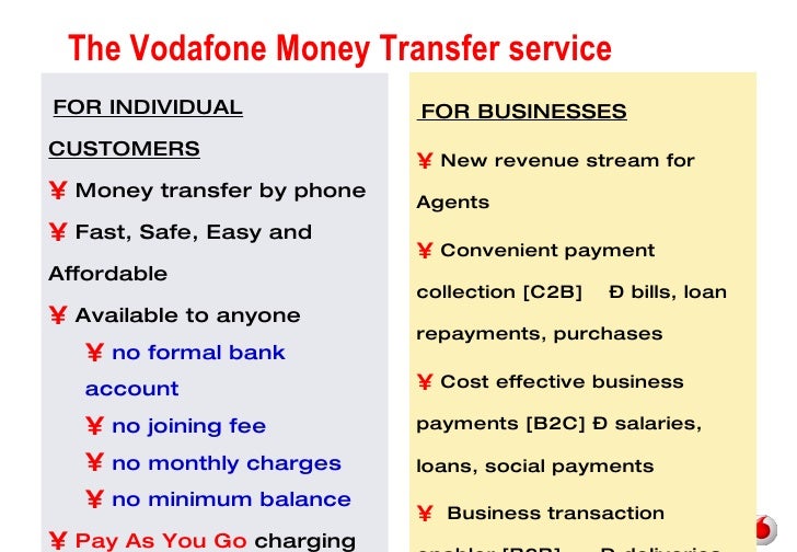 Vodafone Money Transfer putting mobile at the centre of money trans…