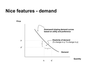Nice features - demand 
Price 
Downward sloping demand curves 
based on utility and preference 
Quantity 
Demand 
p 
q 
Elasticity of demand 
(% change in q / % change in p) 
p' 
q' 
 