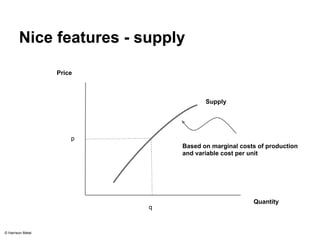 Nice features - supply 
Price 
Quantity 
Supply 
p 
q 
Based on marginal costs of production 
and variable cost per unit 
© Harrison Metal 
 