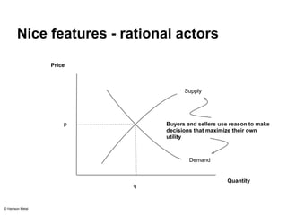 Nice features - rational actors 
Price 
Quantity 
Supply 
Demand 
p 
q 
Buyers and sellers use reason to make 
decisions that maximize their own 
utility 
© Harrison Metal 
 