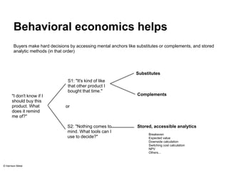 Behavioral economics helps 
Buyers make hard decisions by accessing mental anchors like substitutes or complements, and stored 
analytic methods (in that order) 
"I don't know if I 
should buy this 
product. What 
does it remind 
me of?" 
S1: "It's kind of like 
that other product I 
bought that time." 
S2: "Nothing comes to 
mind. What tools can I 
use to decide?" 
Substitutes 
Complements 
Stored, accessible analytics 
Breakeven 
Expected value 
Downside calculation 
Switching cost calculation 
NPV 
Others... 
or 
© Harrison Metal 
 