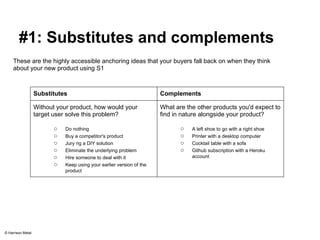 #1: Substitutes and complements 
These are the highly accessible anchoring ideas that your buyers fall back on when they think 
about your new product using S1 
Substitutes Complements 
Without your product, how would your 
target user solve this problem? 
○ Do nothing 
○ Buy a competitor's product 
○ Jury rig a DIY solution 
○ Eliminate the underlying problem 
○ Hire someone to deal with it 
○ Keep using your earlier version of the 
product 
What are the other products you'd expect to 
find in nature alongside your product? 
○ A left shoe to go with a right shoe 
○ Printer with a desktop computer 
○ Cocktail table with a sofa 
○ Github subscription with a Heroku 
account 
© Harrison Metal 
 
