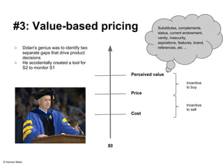 #3: Value-based pricing 
○ Dolan's genius was to identify two 
separate gaps that drive product 
decisions 
○ He accidentally created a tool for 
S2 to monitor S1 
$0 
Substitutes, complements, 
status, current endowment, 
vanity, insecurity, 
aspirations, features, brand, 
references, etc ... 
Perceived value 
Price 
Cost 
Incentive 
to buy 
Incentive 
to sell 
© Harrison Metal 
 
