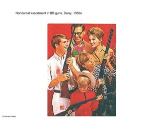 Horizontal assortment in BB guns, Daisy, 1950s 
© Harrison Metal 
 