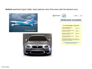 Vertical assortment (good, better, best) captures more of the area under the demand curve 
© Harrison Metal 
 