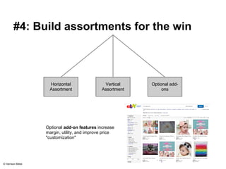 #4: Build assortments for the win 
Horizontal 
Assortment 
Vertical 
Assortment 
Optional add-ons 
© Harrison Metal 
Optional add-on features increase 
margin, utility, and improve price 
"customization" 
 