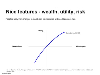 Nice features - wealth, utility, risk 
People's utility from changes in wealth can be measured and used to assess risk. 
Utility 
Daniel Bernoulli (1732) 
Wealth loss Wealth gain 
Source: "Exposition of a New Theory on the Measurement of Risk," Daniel Bernoulli, 1738. Translated from Latin to English by Louise Sommer in Econometrica, vol 22, issue 1 
(January 1954). 
© Harrison Metal 
 