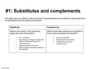 #1: Substitutes and complements 
The target user is an affluent, status-conscious household where the key decision-maker gets her or 
his self-esteem from the quality of the kitchen 
Substitutes Complements 
Without your product, how would your 
target user solve this problem? 
○ Do not eat toast 
○ Buy a toaster at Target or amazon that 
looks sort of like this one but isn't 
○ Toast in the oven 
○ Delegate decision to the cook 
○ Keep using the old toaster and hide it in 
the cupboard 
What are the other products you'd expect to 
find in nature alongside your product? 
○ Sub-zero refrigerator 
○ Bread bought at local bakery 
○ Calphalon pots and pans 
○ Henckels knives 
© Harrison Metal 
 