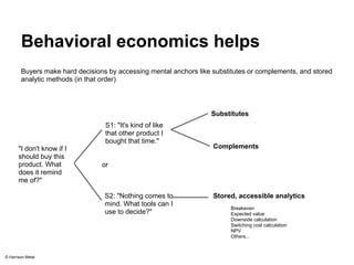 Behavioral economics helps 
Buyers make hard decisions by accessing mental anchors like substitutes or complements, and st...