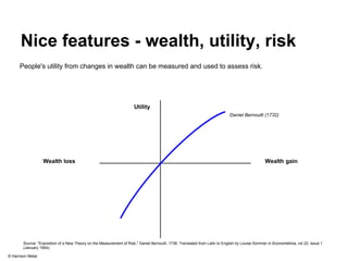 Nice features - wealth, utility, risk 
People's utility from changes in wealth can be measured and used to assess risk. 
U...