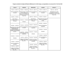 Programa tentativo de trabajo del Maestro Bibliotecario Sr. Emilio Vergne, correspondiente a la semana del 3 al 7 de Feb. 2014

Lunes 3

Martes4

Miércoles5

Jueves6

Viernes 7

7:30 A. M. – 8:00 A. M.

7:30 A.M. – 10:30 A.M.

7:30 A. M. – 8:00 A. M.

7:30 A. M. – 8:00 A. M.

7:30 A. M. – 2:30 P. M.

Servicio de referencia y
circulación

Compra de agua y visita a Servicio de referencia y
Servicio de referencia y
Participación en el Junte
la Oficina Regional de
circulación
circulación
Empresarial de YESS! En la
Ponce, de la Comisión de
Universidad del Turabo, Gurabo
_____________________ Desarrollo Económico de _____________________ _______________________
Puerto Rico.
Puerto Rico
8:00 A.M. – 9:30 A.M.
8:00 A.M. – 9:30 A.M.
8:00 A.M. – 9:30 A.M.
____________________________
_____________________
Organización de la Feria de
Clase sobre la
Clase sobre la
Libros, en la biblioteca
enciclopedia, Profesora R. 10:30 A.M. – 11:30 A.M. enciclopedia, Profesora R.
escolar.
Rodríguez
Rodríguez
_______________________
Almuerzo
_____________________ _____________________
_____________________
9:30 A.M. – 10:30 A.M.
9:30 A.M. – 10:30 A.M.

11:30 A.M. – 12:30 P.M.

9:30 A.M. – 10:30 A.M.

Clase de empresarismo,
cooperativo
Clase de empresarismo,
_______________________
cooperativo

Servicio de referencia y
Seguimiento de la visita del
circulación
Representante de la
Compañía Mandarin.
10:30 A.M. – 11:30 A.M.
_____________________ _____________________
Preparar documentos para
actividad del 28 de febrero
Almuerzo
de 2014.
10:30 A.M. – 11:30 A.M.
12:30 P.M. – 1:30 P.M.
Mantenimiento del huerto
_____________________
_______________________
cooperativo
Almuerzo
_____________________
11:30 A.M. – 12:30 P.M.
_____________________
10:30 A.M. – 11:30 A.M.
Almuerzo
_____________________
11:30 A.M. – 12:30 P.M.
Servicio de referencia y
circulación
_____________________
12:30 P.M. – 2:30 P.M.
Trabajo como Maestro
Consejero, Coop. Juvenil
Esc. M.F.J.

1:30 P.M. – 2:30 P.M.
Trabajo como Maestro
Consejero, Coop. Juvenil
Esc. M.F.J.

11:30 A.M. – 12:30 P.M.

Servicio de referencia y
circulación

Narración de cuentos y
servicio de referencia y
circulación

_______________________

_____________________

Trabajo como Maestro
Consejero, Coop. Juvenil
Esc. M.F.J.

12:30 P.M. – 2:30 P.M.
Trabajo como Maestro
Consejero, Coop. Juvenil
Esc. M.F.J.

12:30 P.M. – 2:30 P.M.

 