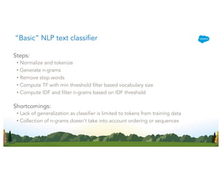 Steps:
• Normalize and tokenize
• Generate n-grams
• Remove stop words
• Compute TF with min threshold filter based vocabulary size
• Compute IDF and filter n-grams based on IDF threshold
“Basic” NLP text classifier
Shortcomings:
• Lack of generalization as classifier is limited to tokens from training data
• Collection of n-grams doesn’t take into account ordering or sequences
 
