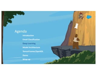 Agenda
Introduction
Email Classification
Deep Learning
Model Architecture
TensorFrames/SparkDL
Demo
Wrap up
 